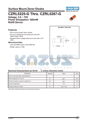 CZRL5251B-G datasheet - Surface Mount Zener Diodes