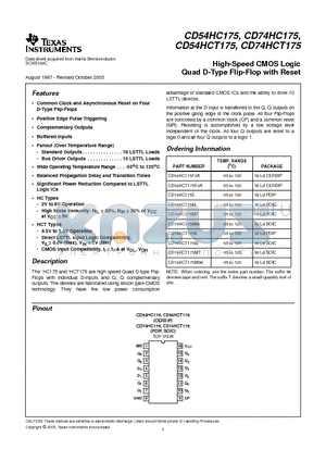 CD54HC175 datasheet - High-Speed CMOS Logic Quad D-Type Flip-Flop with Reset