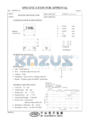 CM45322R7KL datasheet - WOUND CHIP INDUCTOR