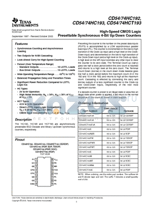 CD54HC193 datasheet - High-Speed CMOS Logic Presettable Synchronous 4-Bit Up/Down Counters