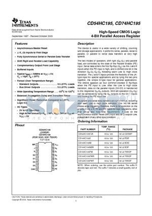 CD54HC195F3A datasheet - High-Speed CMOS Logic 4-Bit Parallel Access Register