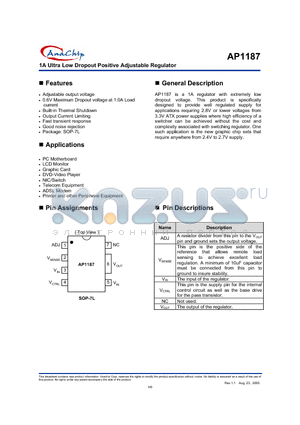 AP1187 datasheet - 1A Ultra Low Dropout Positive Adjustable Regulator