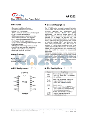 AP1202LNLA datasheet - Dual USB High-Side Power Switch