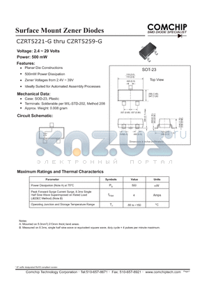 CZRT5227-G datasheet - Surface Mount Zener Diodes