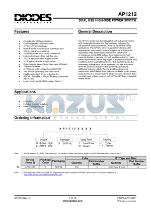 AP1212HSG-U datasheet - DUAL USB HIGH-SIDE POWER SWITCH