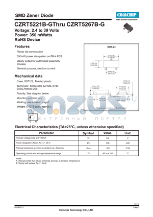 CZRT5227B-G datasheet - SMD Zener Diode