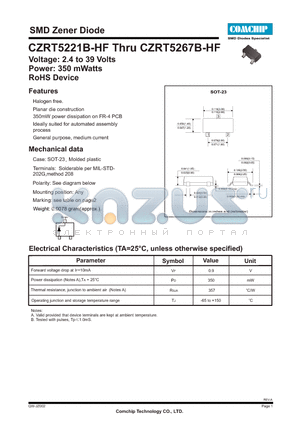 CZRT5230B-HF datasheet - SMD Zener Diode