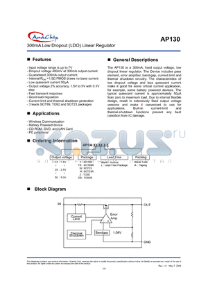 AP130-15R datasheet - 300mA Low Dropout (LDO) Linear Regulator