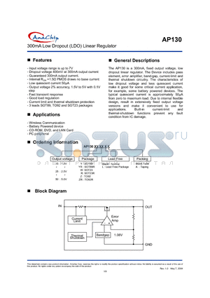 AP130-16W datasheet - 300mA Low Dropout (LDO) Linear Regulator