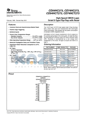 CD54HC273 datasheet - High-Speed CMOS Logic Octal D-Type Flip-Flop with Reset