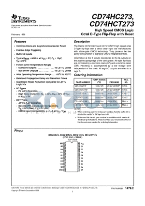 CD54HC273F datasheet - High Speed CMOS Logic Octal D-Type Flip-Flop with Reset