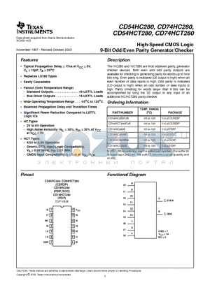 CD54HC280F3A datasheet - High-Speed CMOS Logic 9-Bit Odd/Even Parity Generator/Checker