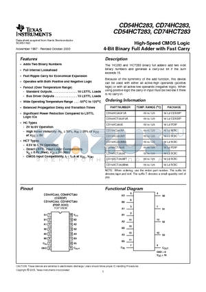 CD54HC283_07 datasheet - High-Speed CMOS Logic 4-Bit Binary Full Adder with Fast Carry