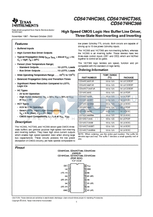 CD54HC365F3A datasheet - High Speed CMOS Logic Hex Buffer/Line Driver Three-State Non-Inverting and Inverting