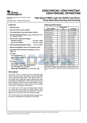 CD54HC367F3A datasheet - High-Speed CMOS Logic Hex Buffer/Line Driver, Three-State Non-Inverting and Inverting