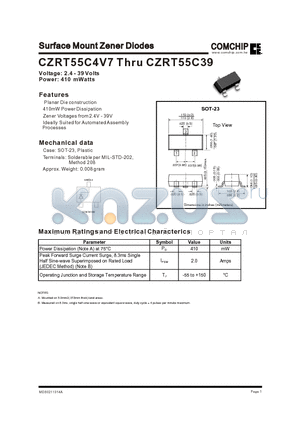 CZRT55C3V3 datasheet - Surface Mount Zener Diodes