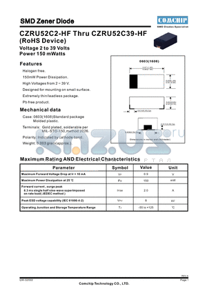 CZRU52C16-HF datasheet - SMD Zener Diode