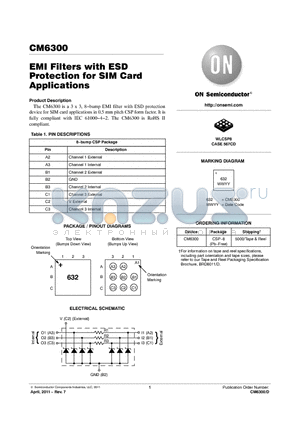 CM6300 datasheet - EMI Filters with ESD Protection for SIM Card Applications