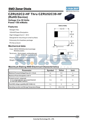 CZRU52C6V8-HF datasheet - SMD Zener Diode