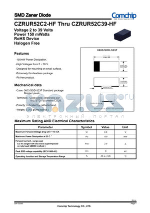 CZRUR52C33-HF datasheet - SMD Zener Diode