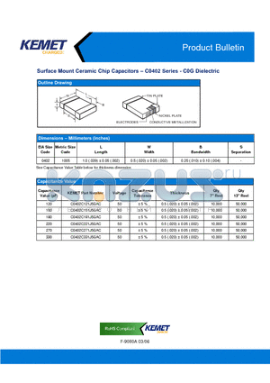 C0402C121J5GAC datasheet - Surface Mount Ceramic Chip Capacitors - C0402 Series - C0G Dielectric