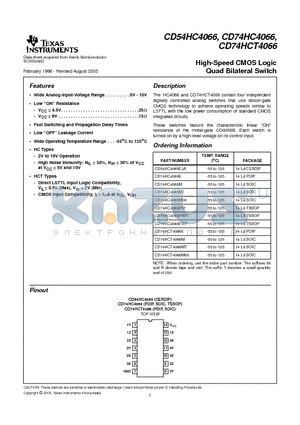 CD54HC4066F3A datasheet - High-Speed CMOS Logic Quad Bilateral Switch