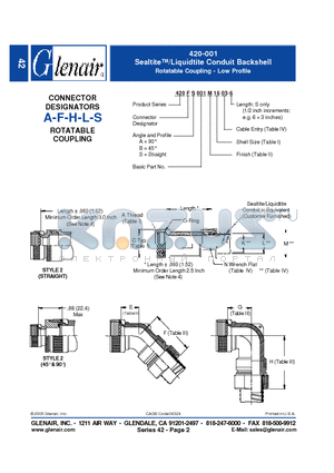 420FA001M14 datasheet - Sealtite/Liquidtite Conduit Backshell