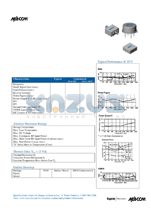 A43 datasheet - 100 TO 3200 MHz CASCADABLE AMPLIFIER