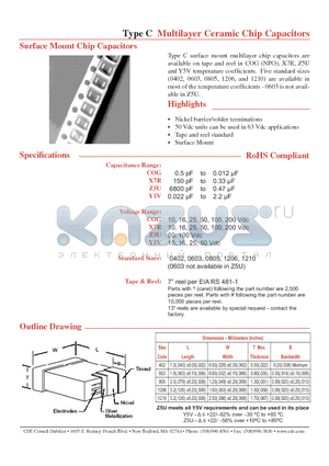 C0402C1808GAC datasheet - Multilayer Ceramic Chip Capacitors