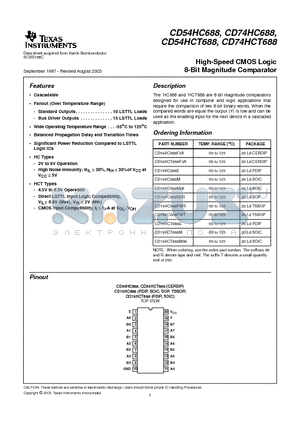 CD54HC688 datasheet - High-Speed CMOS Logic 8-Bit Magnitude Comparator