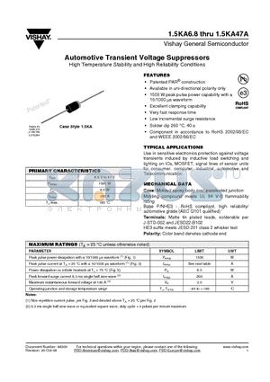 1.5KA15 datasheet - Automotive Transient Voltage Suppressors
