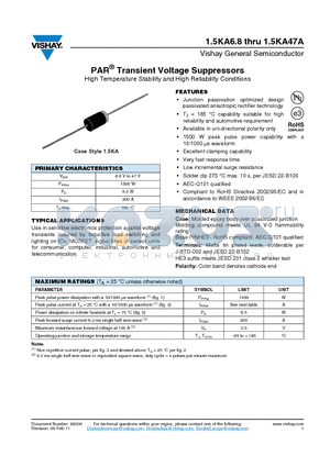 1.5KA33 datasheet - PAR Transient Voltage Suppressors
