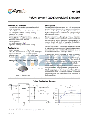 A4403 datasheet - Valley Current Mode Control Buck Converter