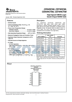 CD54HCT00 datasheet - High Speed CMOS Logic Quad 2-Input NAND Gate