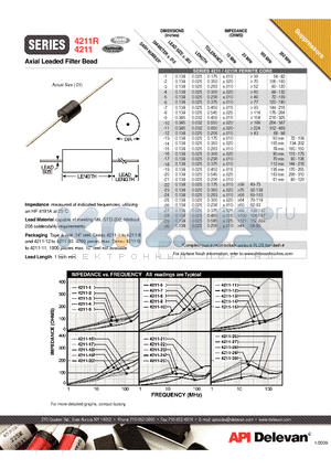 4211R-8 datasheet - Axial Leaded Filter Bead