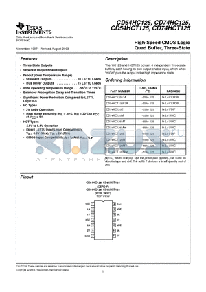 CD54HCT125F3A datasheet - High-Speed CMOS Logic Quad Buffer, Three-State