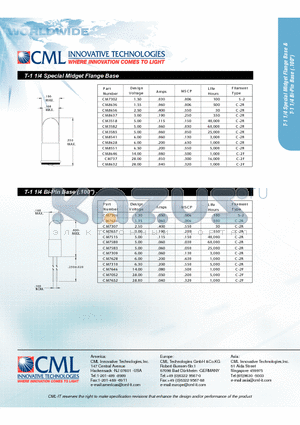CM7632 datasheet - T-1 1/4 Special Midget Flange Base