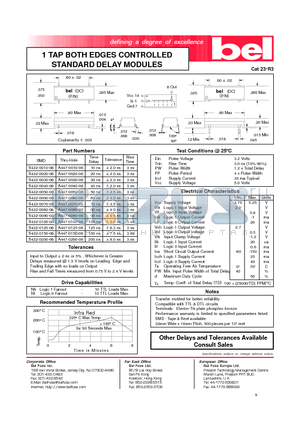 A447-0040-06 datasheet - 1 TAP BOTH EDGES CONTROLLED STANDARD DELAY MODULES