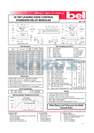 A447-0040-10 datasheet - 10 TAP LEADING EDGE CONTROL STANDARD DELAY MODULES