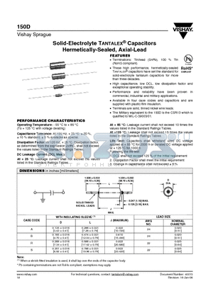 150D157X9010S2 datasheet - Solid-Electrolyte TANTALEX Capacitors Hermetically-Sealed, Axial-Lead
