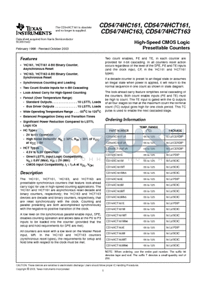 CD54HCT161F3A datasheet - High-Speed CMOS Logic Presettable Counters
