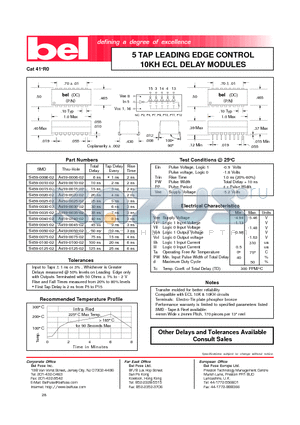 A459-0040-02 datasheet - 5 TAP LEADING EDGE CONTROL 10KH ECL DELAY MODULES