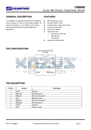 CM8608IP datasheet - CLASS AB STEREO HEAD PHONE DRIVER