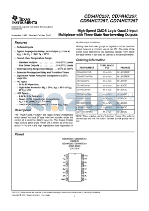 CD54HCT257F3A datasheet - High-Speed CMOS Logic Quad 2-Input Multiplexer with Three-State Non-Inverting Outputs