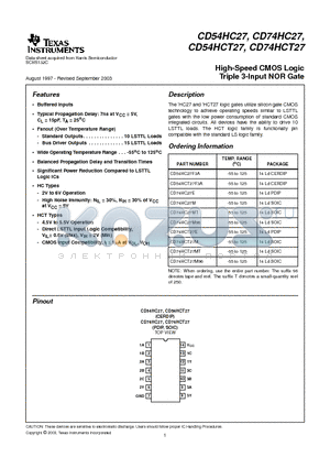 CD54HCT27 datasheet - High-Speed CMOS Logic Triple 3-Input NOR Gate