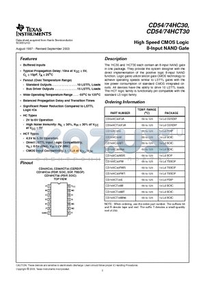 CD54HCT30 datasheet - High Speed CMOS Logic 8-Input NAND Gate