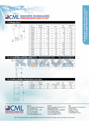 CM914 datasheet - T-5 Wedge Base