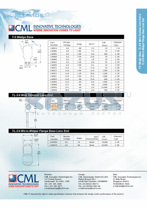 CM926 datasheet - T-5 Wedge Base