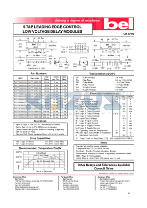 A477-0040-02 datasheet - 5 TAP LEADING EDGE CONTROL LOW VOLTAGE DELAY MODULES