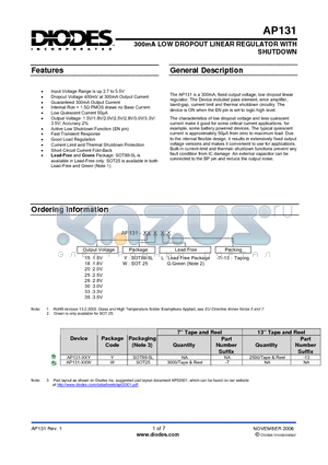 AP131-15YL-7 datasheet - 300mA LOW DROPOUT LINEAR REGULATOR WITH SHUTDOWN